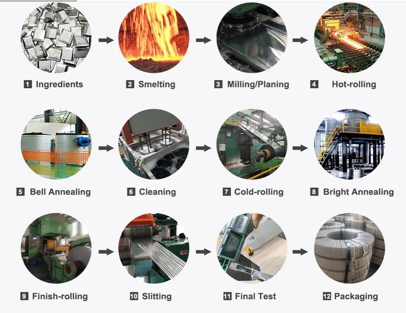 1.4541 stainless steel 1.4541 stainless steel